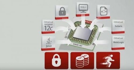 甲骨文SPARC M7處理器 集成化創(chuàng)新與SQL加速技術重塑網(wǎng)絡工程設計